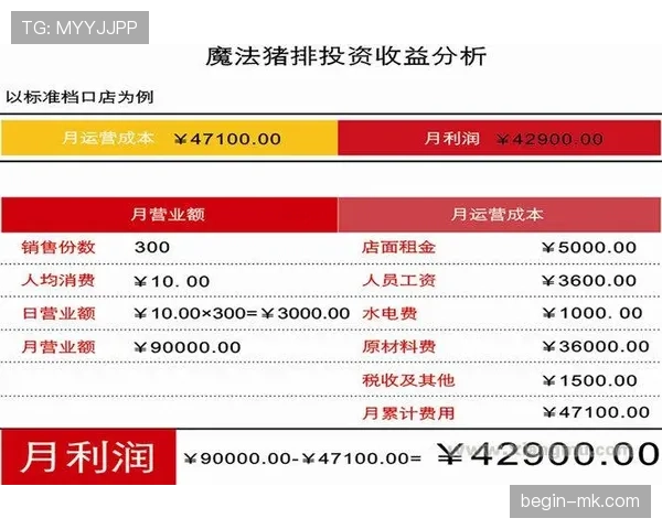 穆西亚拉公开日常饮食与作息表：揭秘拜仁新星的职业生活管理