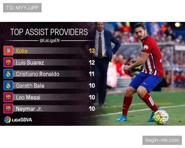 科克助攻数据 科克助攻数据