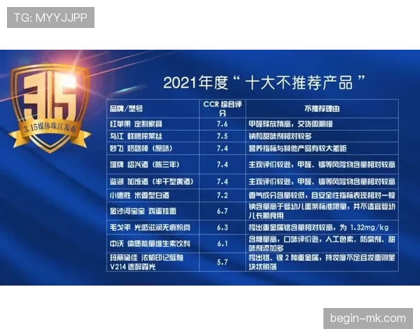 2026世界杯官方积分优先规则